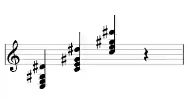 Sheet music of C +add#9 in three octaves